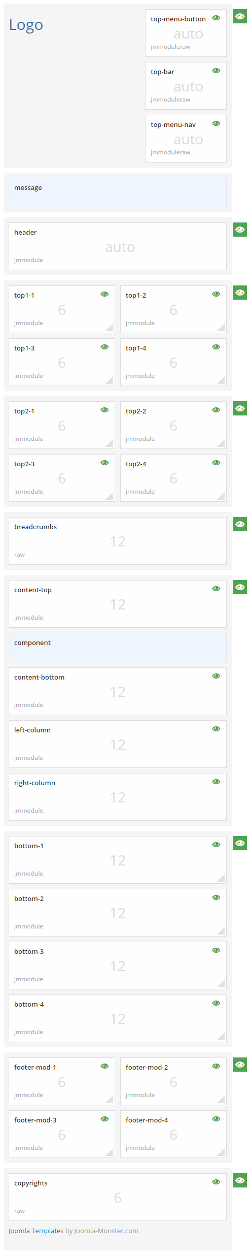 Module positions for extra small screen