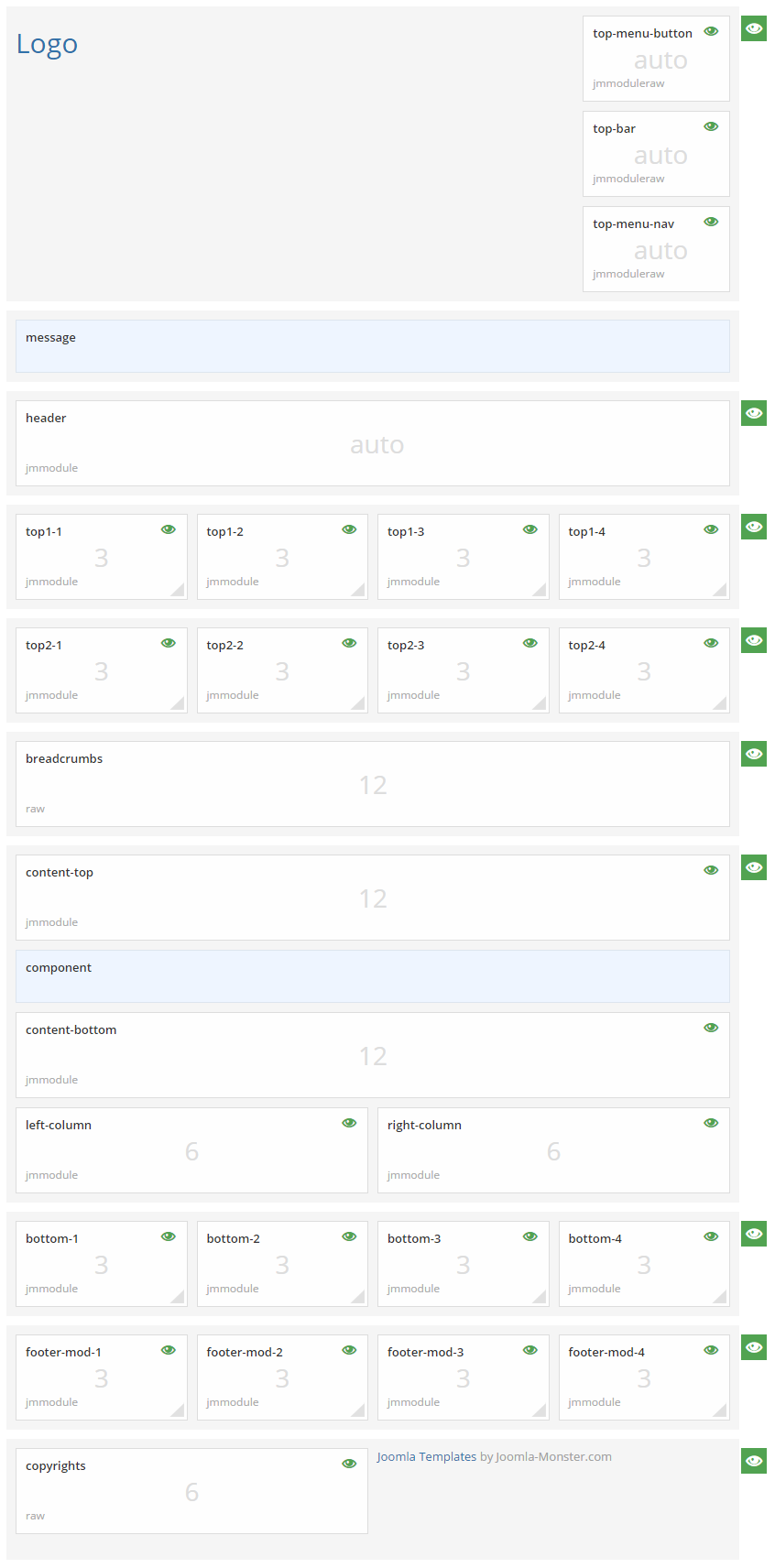 Module positions for medium screen