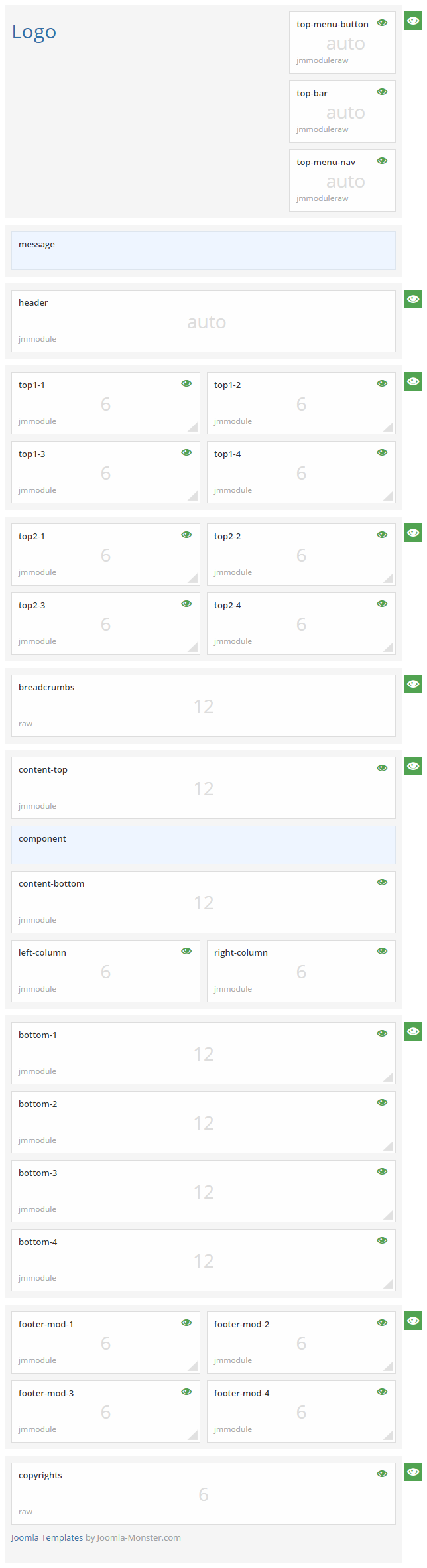 Module positions for small screen